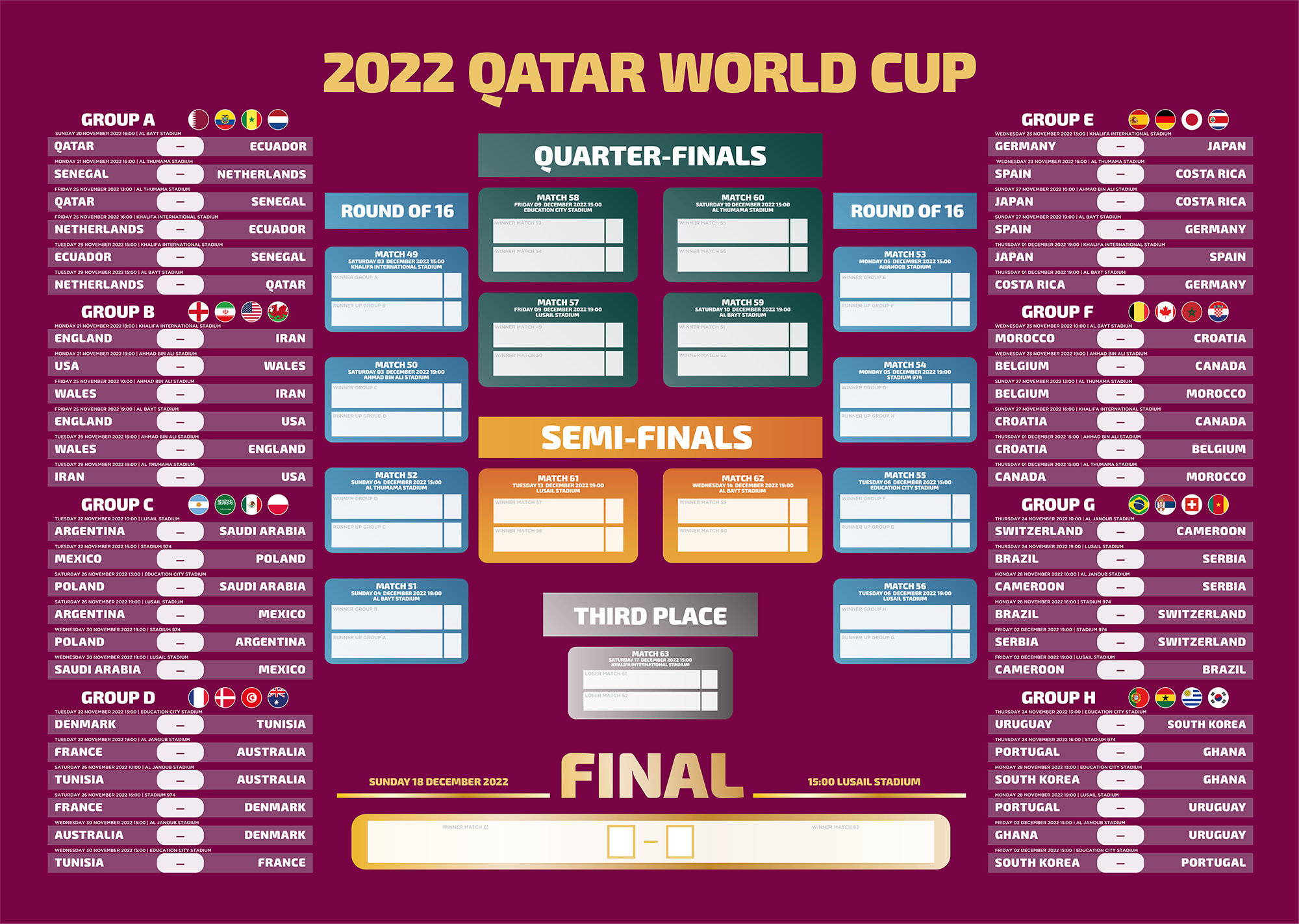 Qatar football world cup