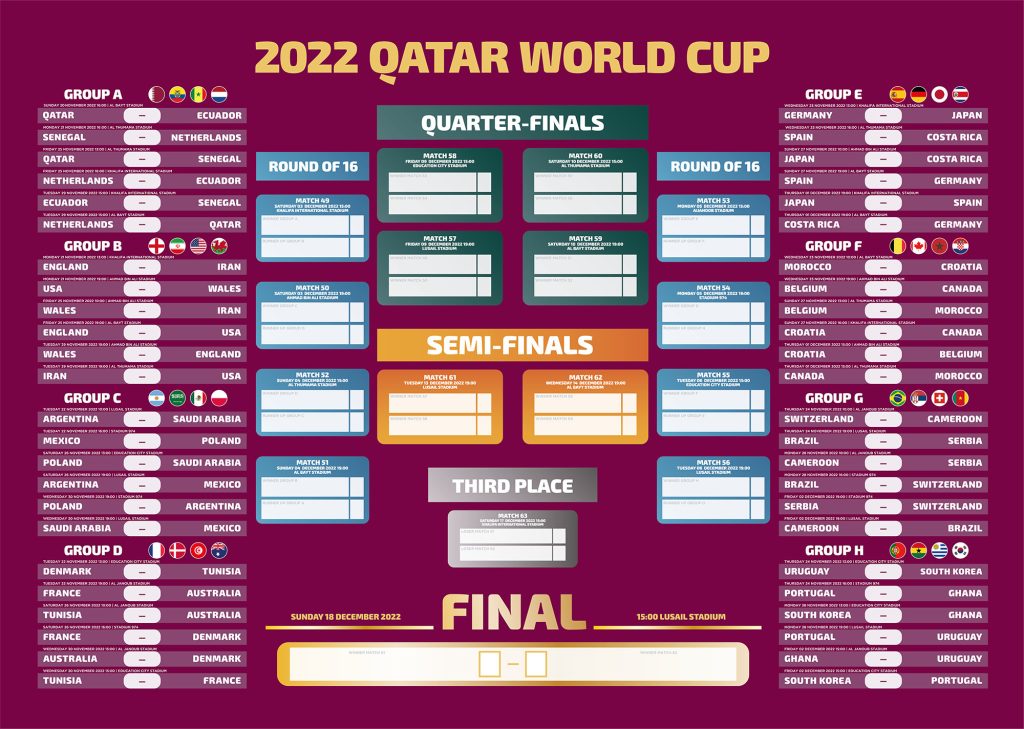 Qatar: FIFA World Cup 2022 Fixtures